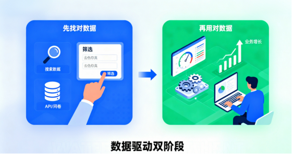数字化时代战略管理新范式：数据驱动的动态调整策略