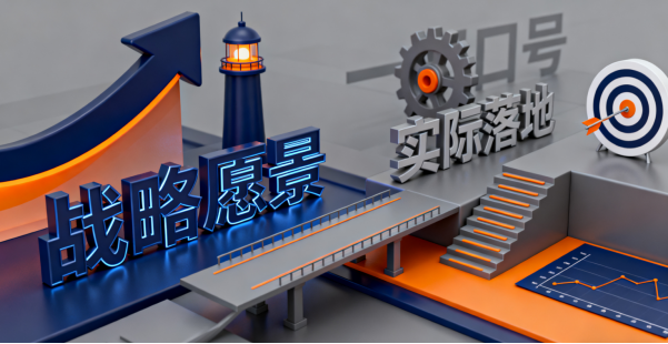 战略解码到底在解什么?从愿景到KPI的拆解方法论与案例