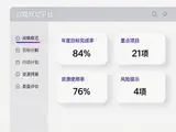 战略管理软件助力优化资源配置 支持“十五五”目标实现