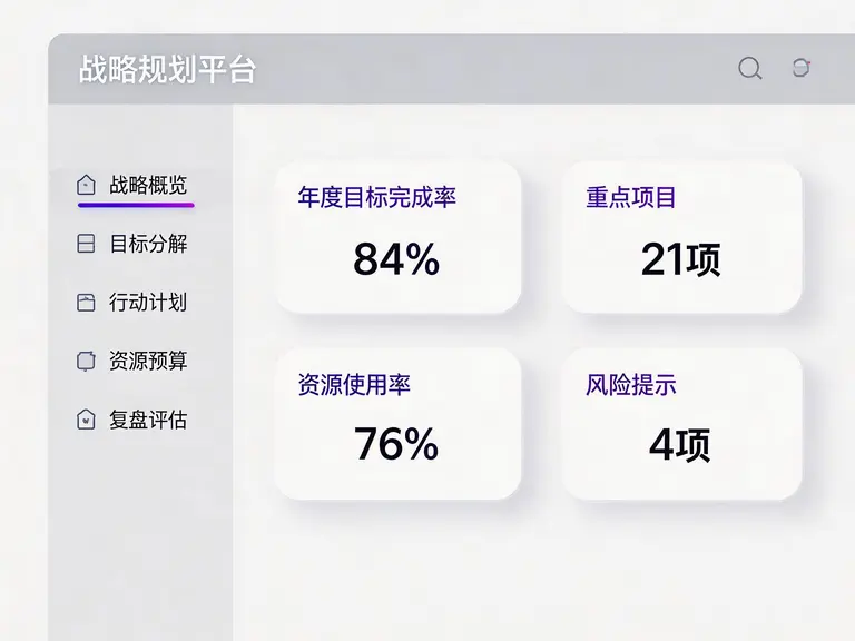战略管理软件助力优化资源配置 支持“十五五”目标实现