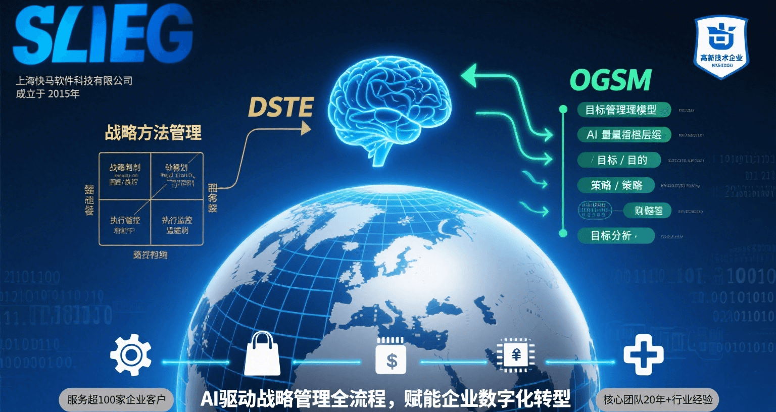 斯加哲现代化办公环境,团队协作空间