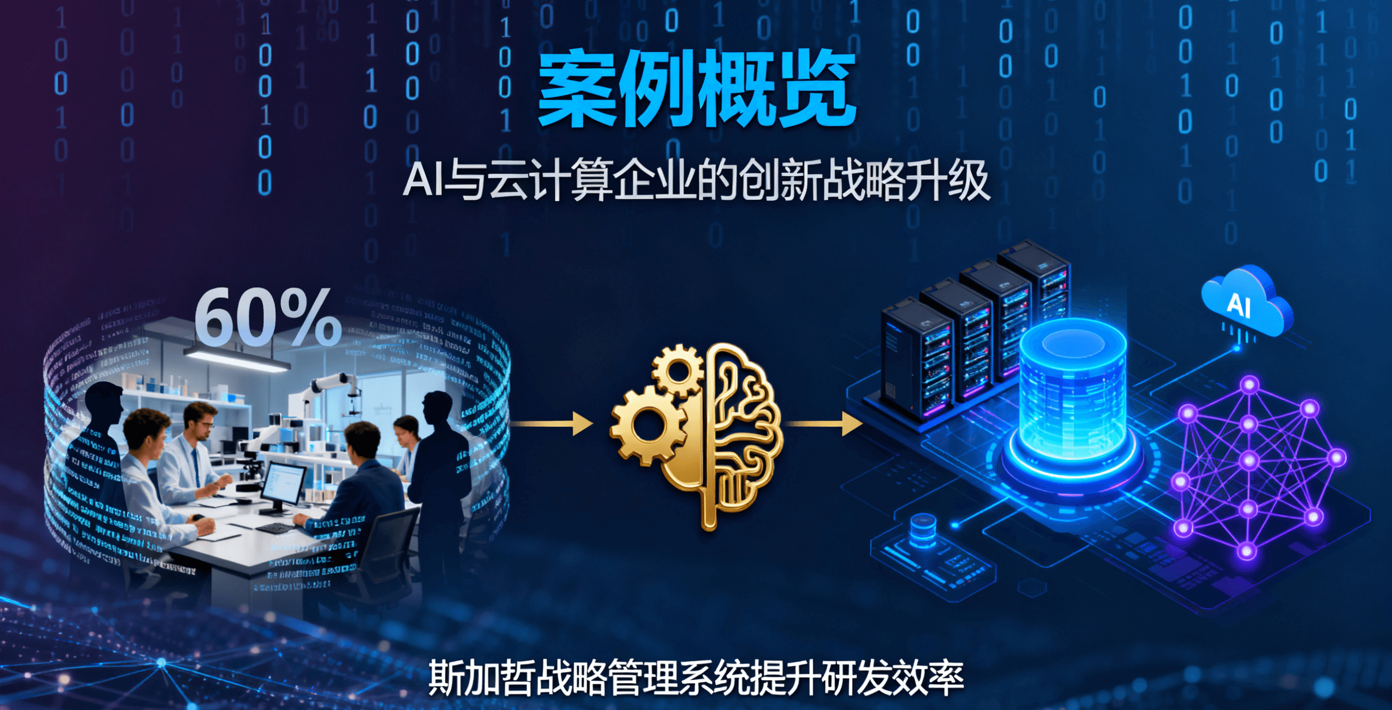 科技企业创新研发中心